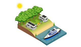 Off Grid (Esnek Panel)